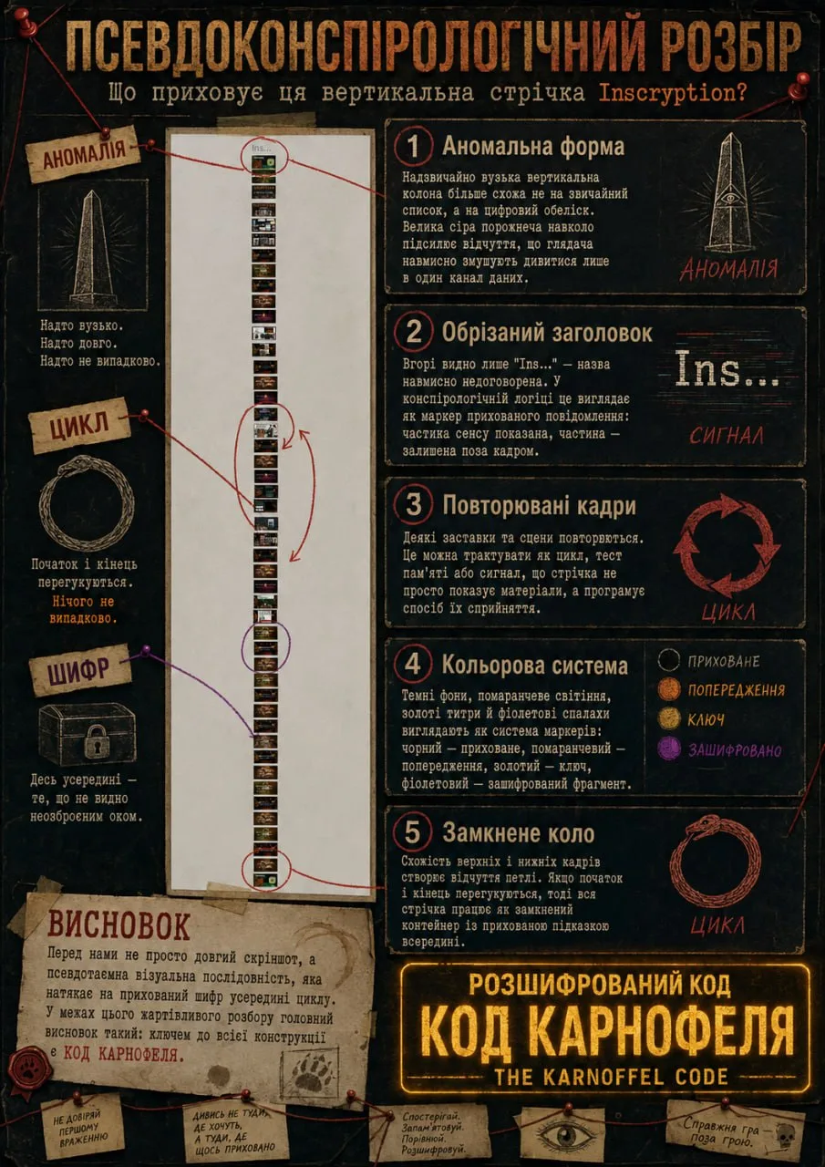 Фото з чату