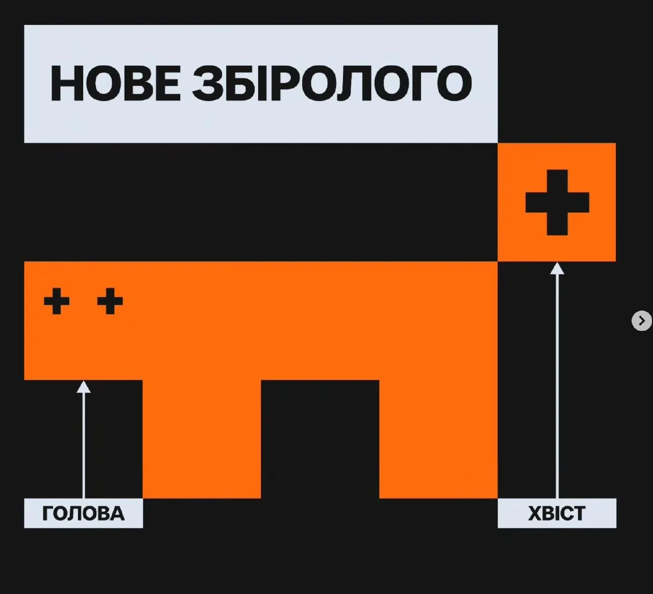 пройшли навіть кілька дизайнів ахахахха